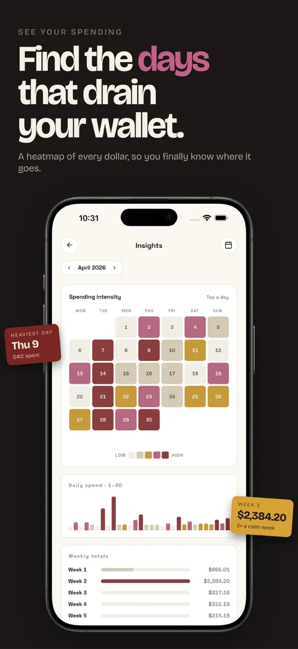 Screenshot #2 pour Centsly: Budget Argent Manager