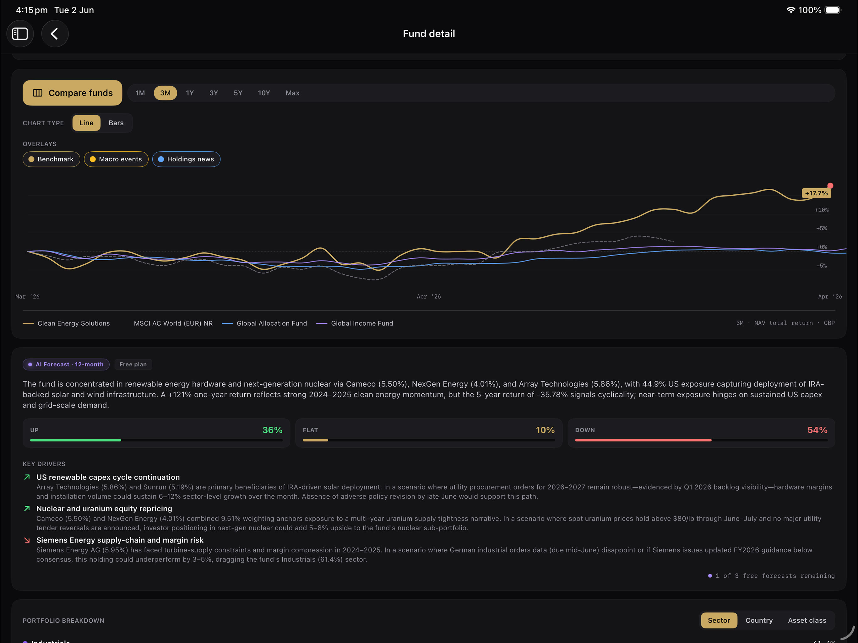 Funds Benchmark screenshot 9