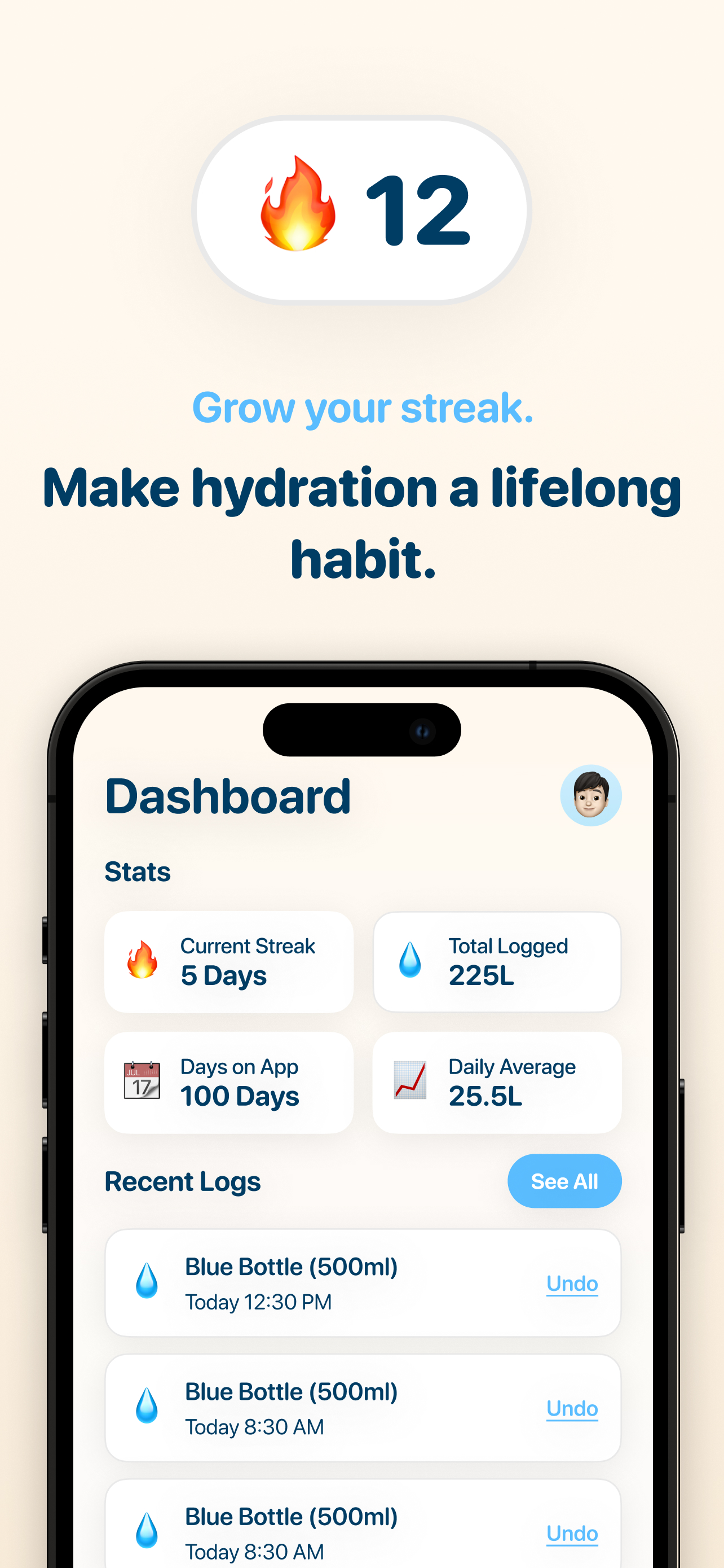 Sticky Water Hydration Tracker