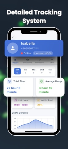 ChatLens - Activity Tracker Screenshot 1 of 5