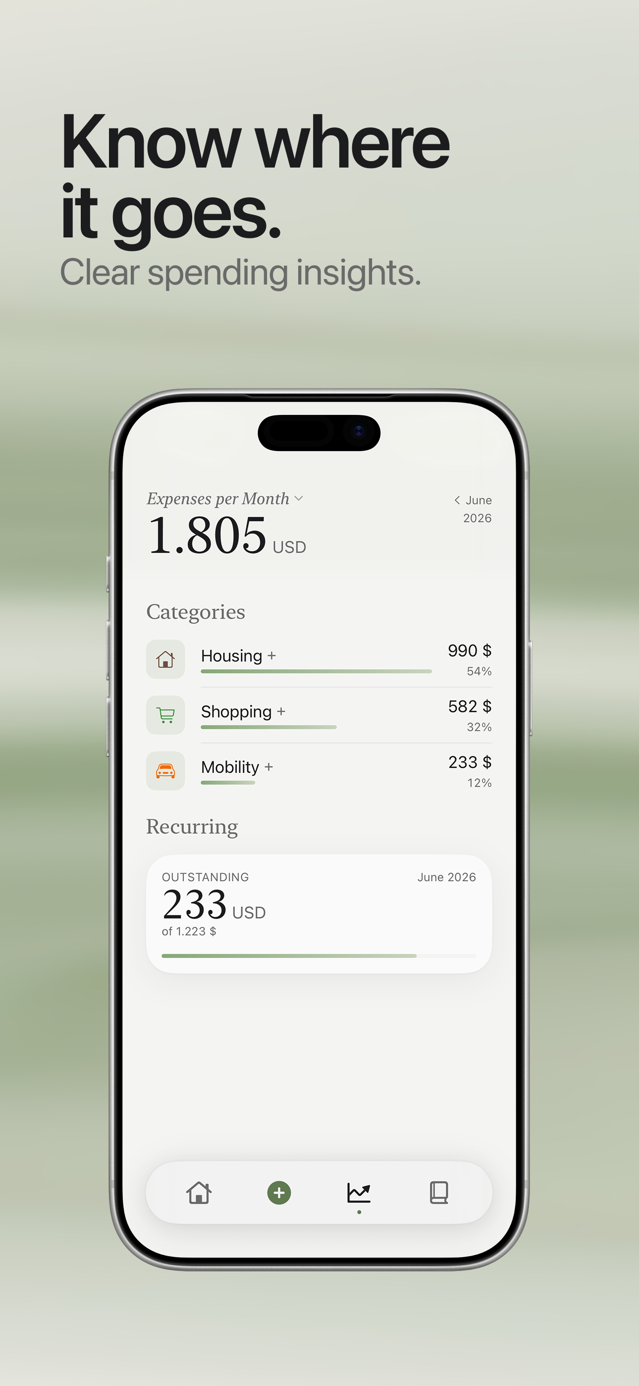 Kirum: Expense, Budget Tracker