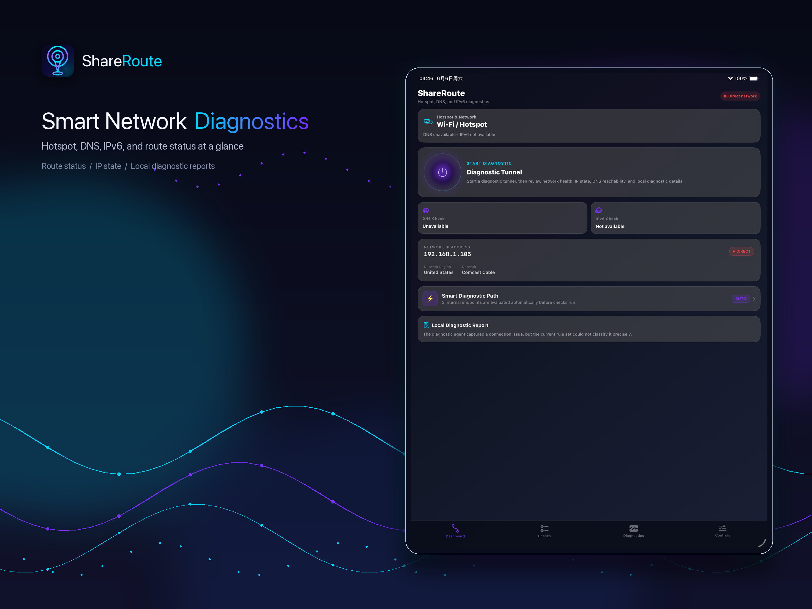 ShareRoute Diagnostics