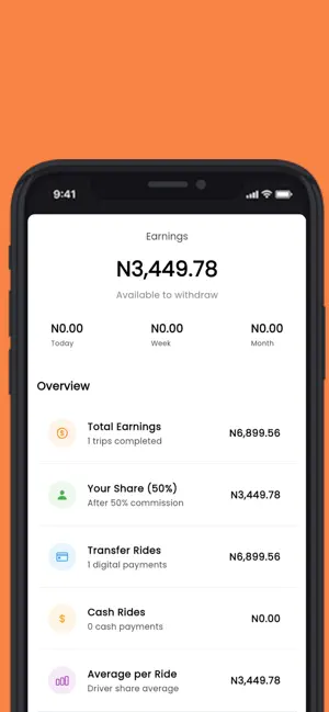 LeoDrivers screenshot 1