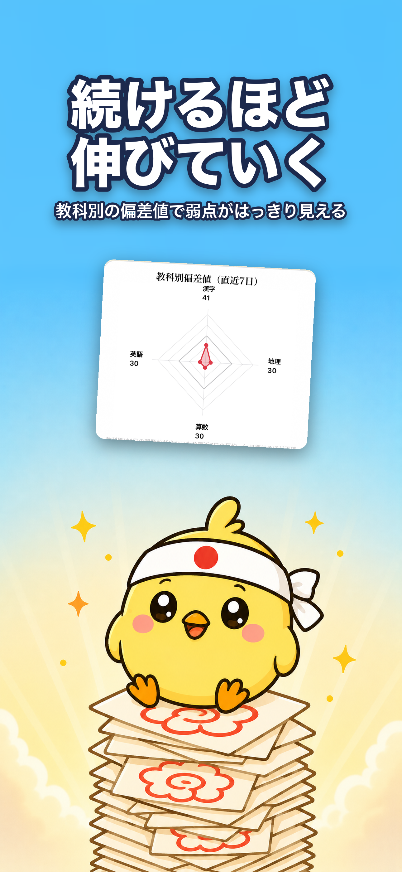 大人の全国模試 - 全国一斉テスト！学力偏差値がわかる screenshot 5