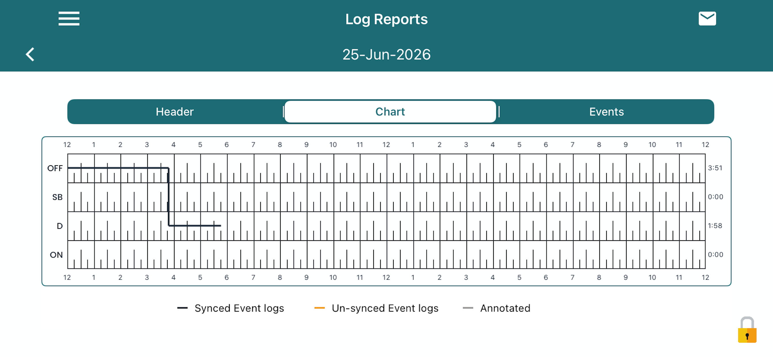 ELD Mandate PRO screenshot 4