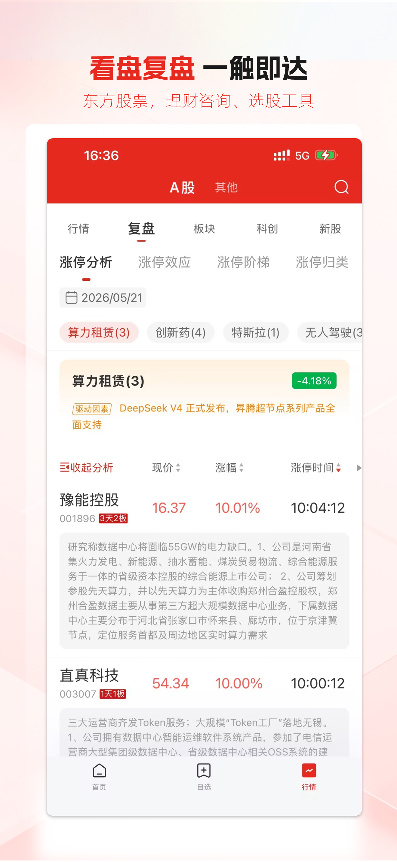 东方股票