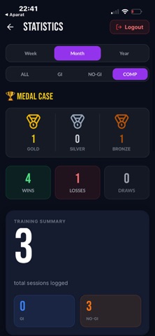 BjjProgress screenshot