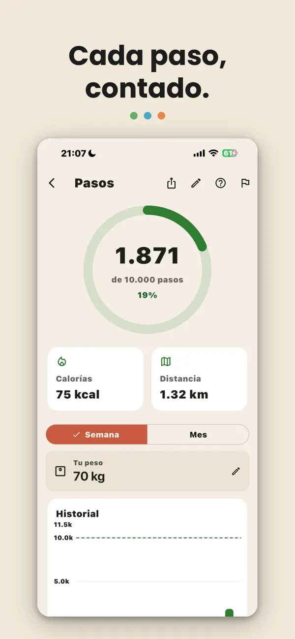 Screenshot #2 pour Kuidy: bienestar en círculo