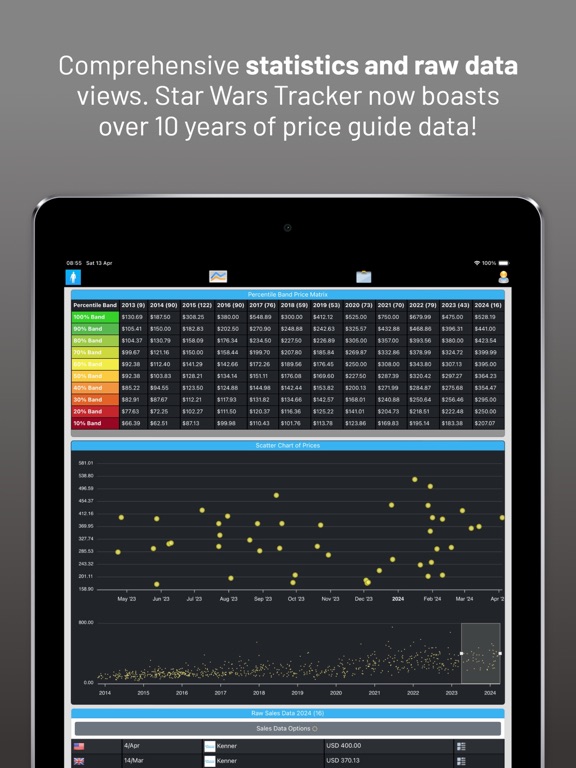 Tracker for Vintage Star Wars iPad screenshot 4 - Entertainment app