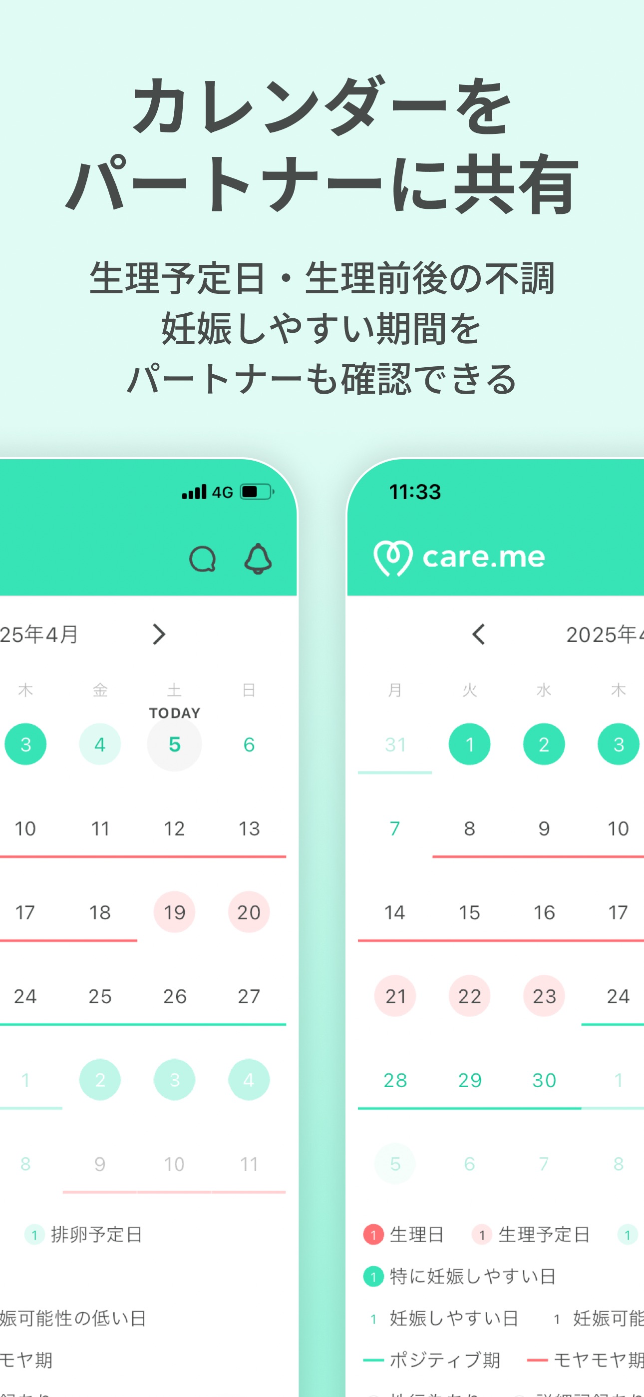 生理・PMSの共有アプリ ケアミー