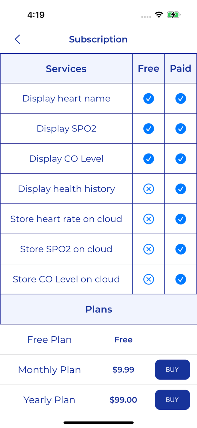 Guardian Pilot HR and Oxygen