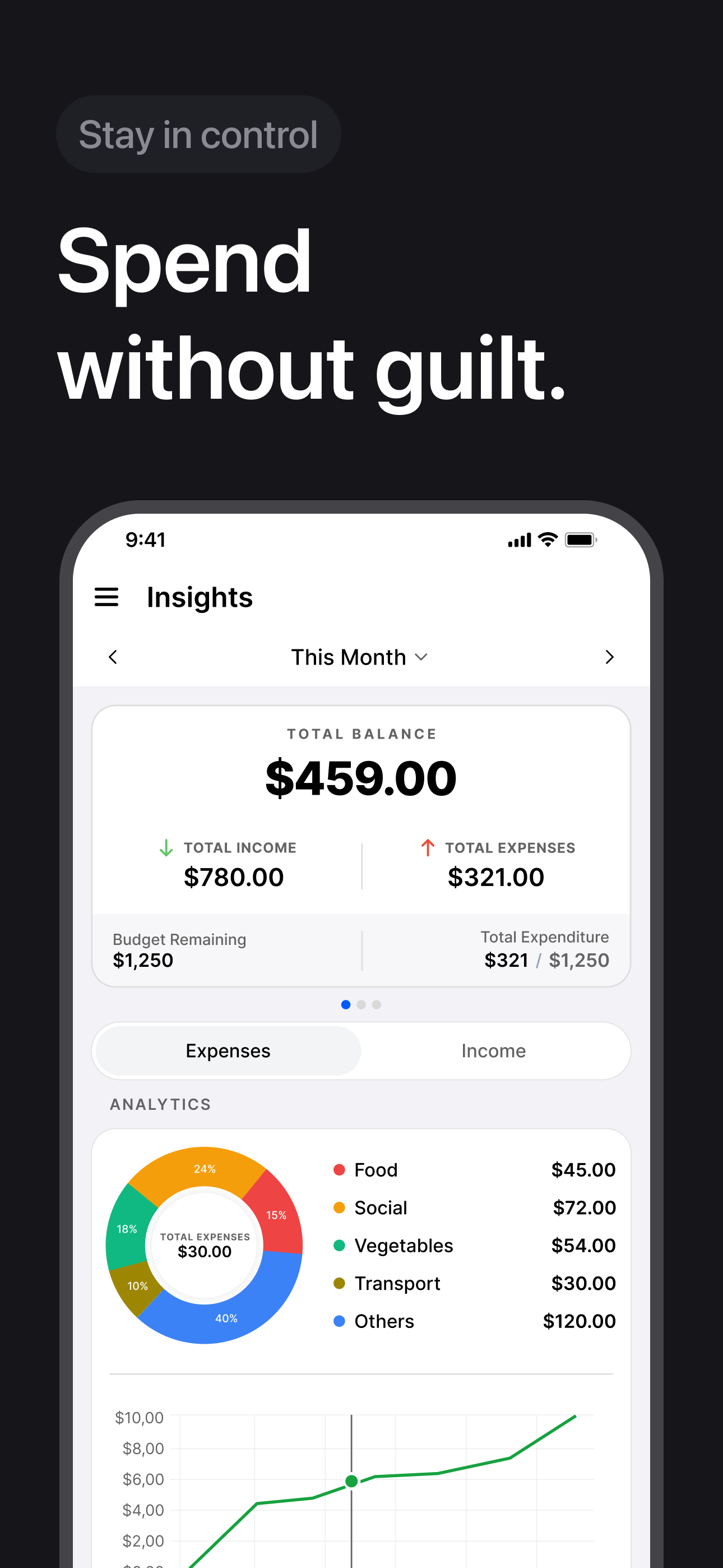 Money Manager - My Budget App screenshot 5