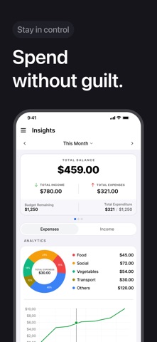 Money Manager - My Budget App screenshot