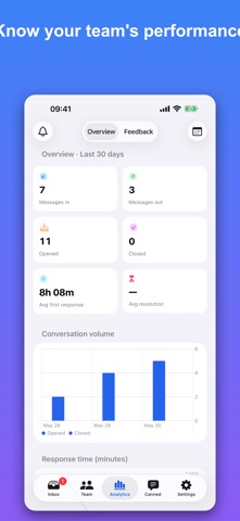 Easy LiveChat screenshot 2