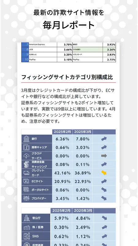 みやブル screenshot 4 of 7