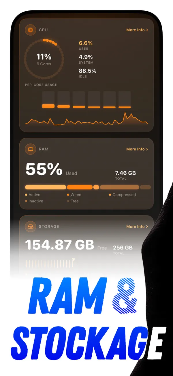 Screenshot #2 pour Device Monitor: System Monitor