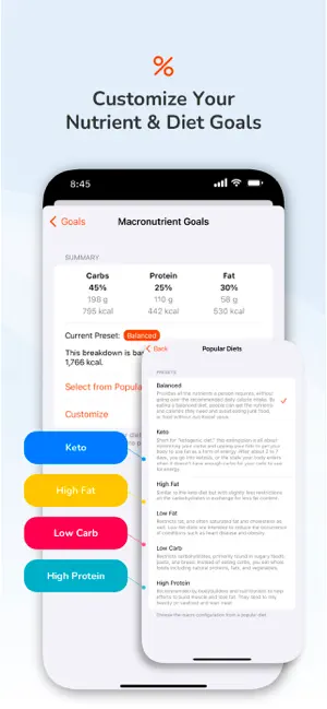 Calorie Counter by Pro Tracker screenshot 4