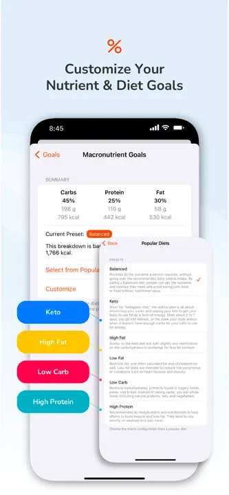 Calorie Counter by Pro Tracker : capture d’écran 4 sur 10