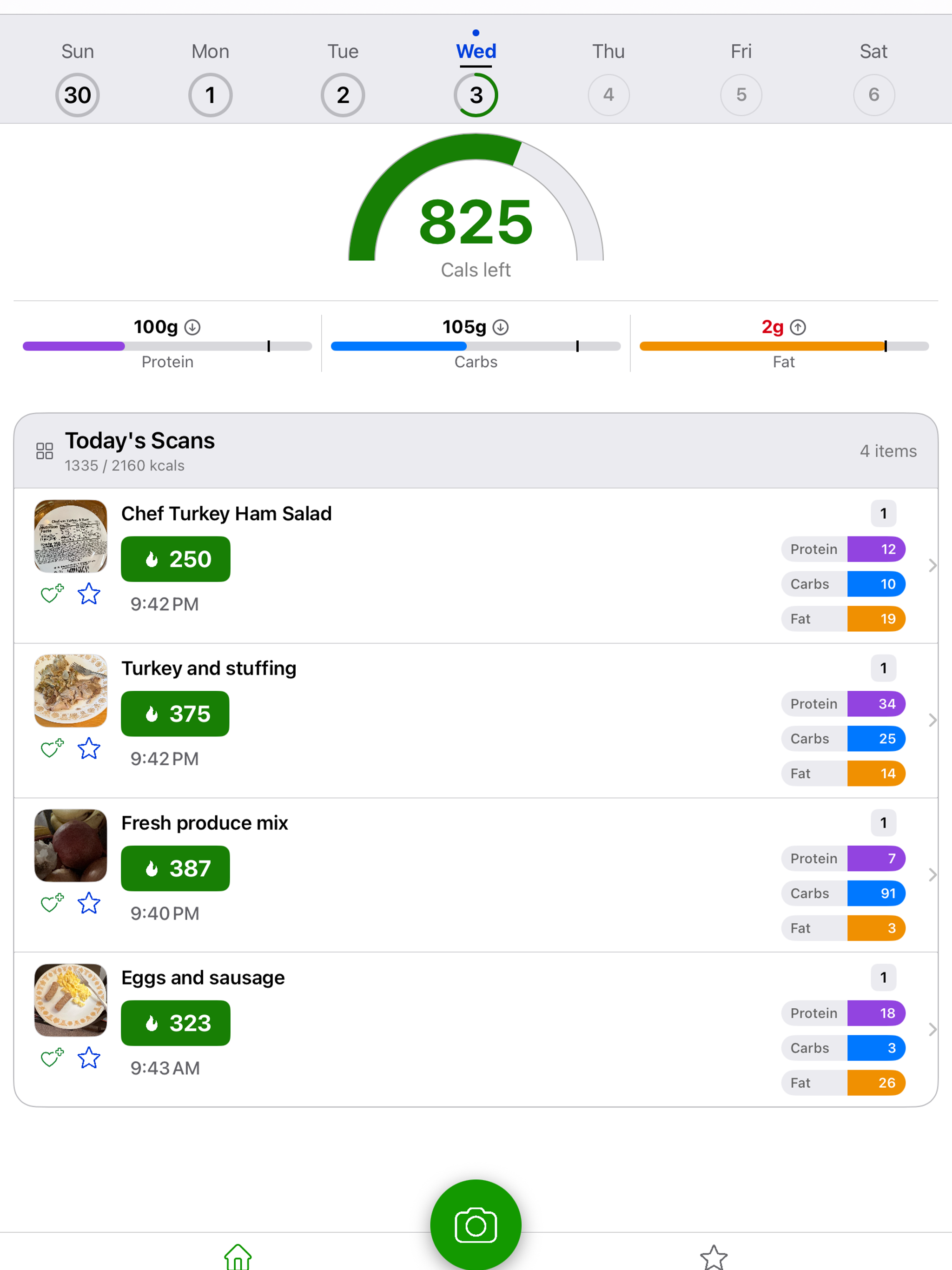 Food Scanner & Calories-Bitix