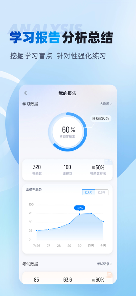 内科护理聚题库 screenshot 3