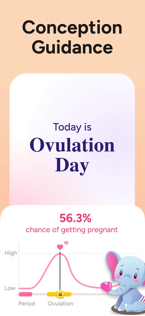Period Tracker Period Calendar - Fertility Guidance