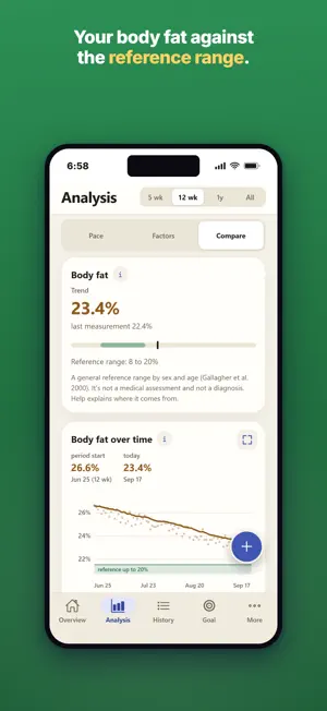 Reach: Weight Trend & Body Fat screenshot 4
