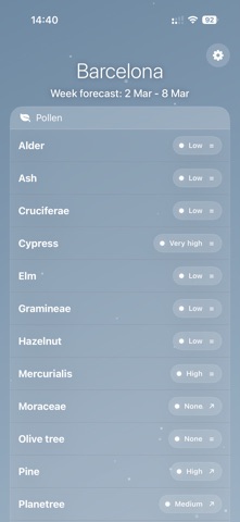 PollenCAT screenshot