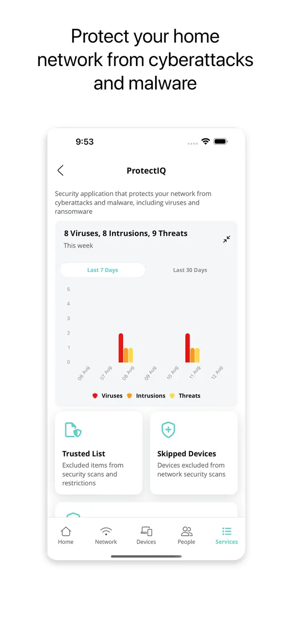 Screenshot #3 pour TekSavvy Home Wi-Fi Pro