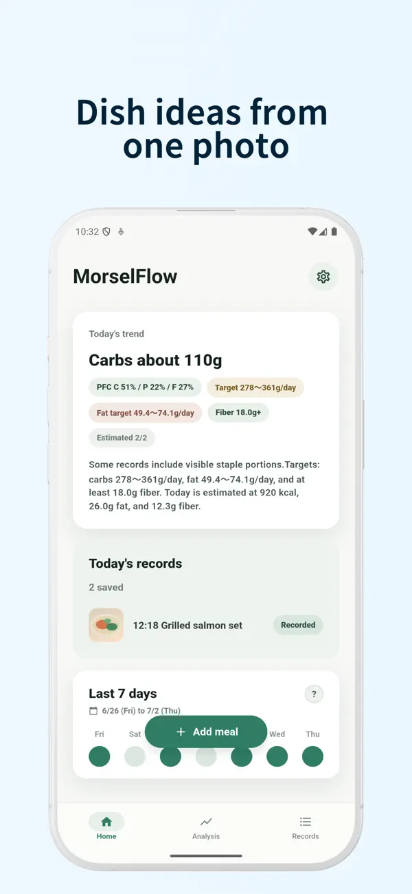 Screenshot #1 pour MorselFlow: AI Meal Diary