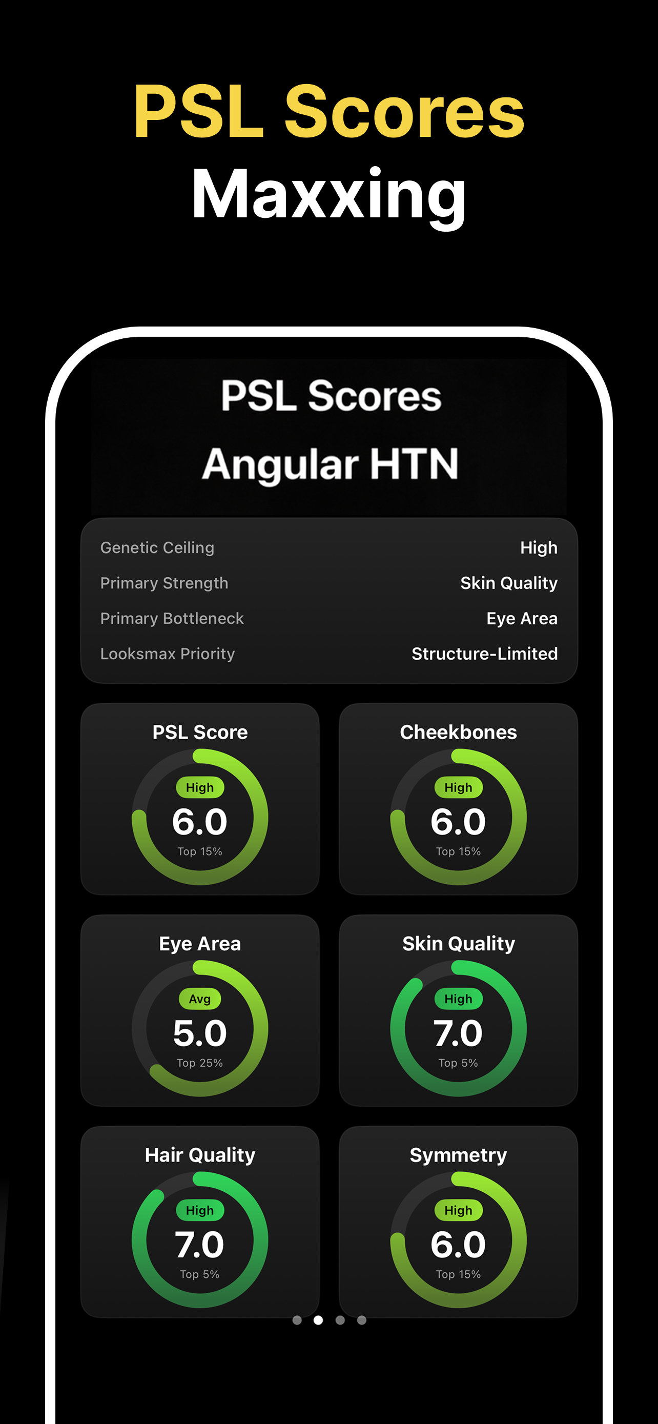 Looksmaxxing - PSL Face Rating