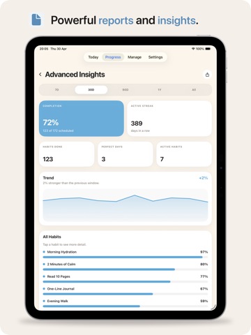 Habitios – Habit Tracker iPad screenshot