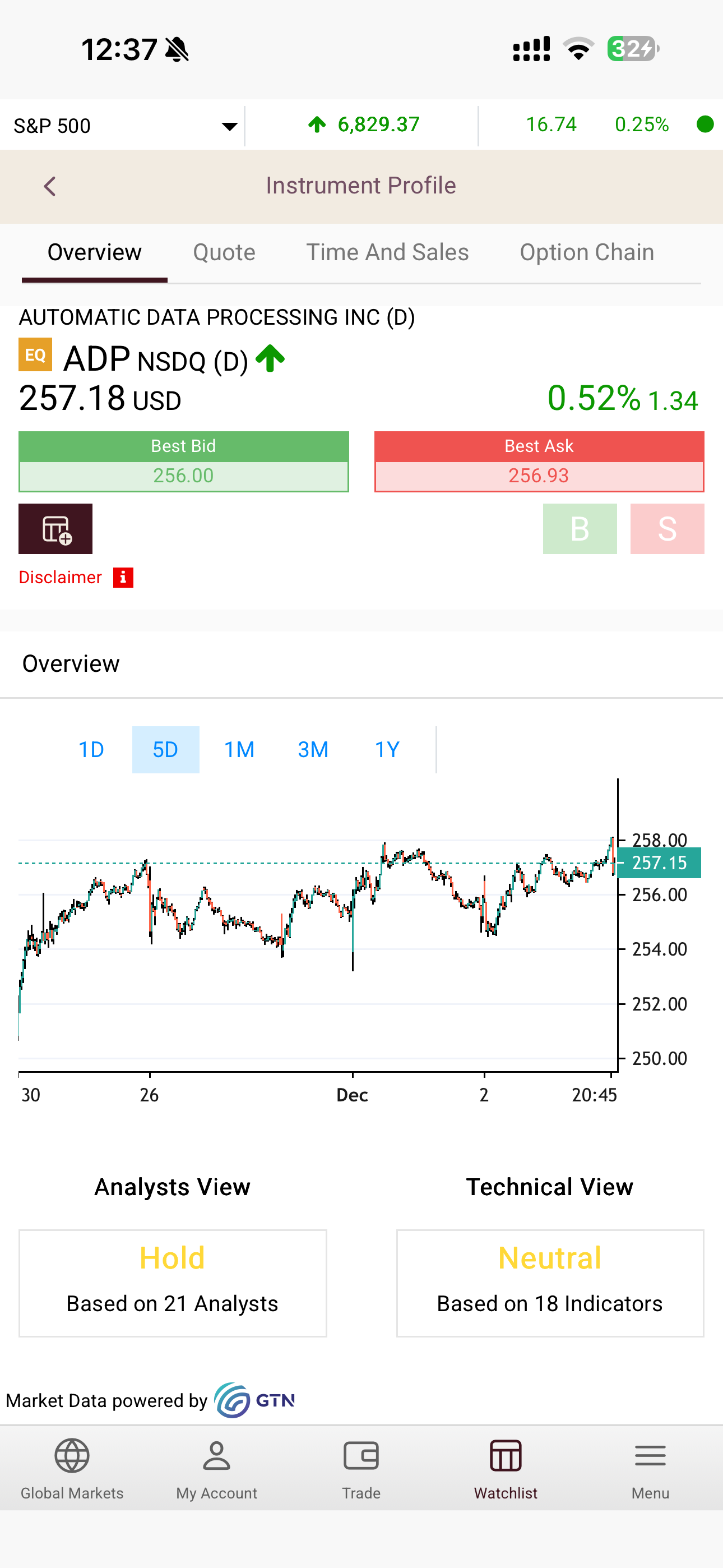 NIC Trade (GTN) screenshot 7