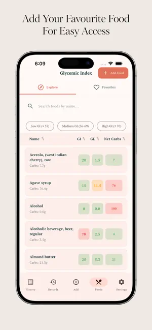 Glycemic Index & Load monitor screenshot 1