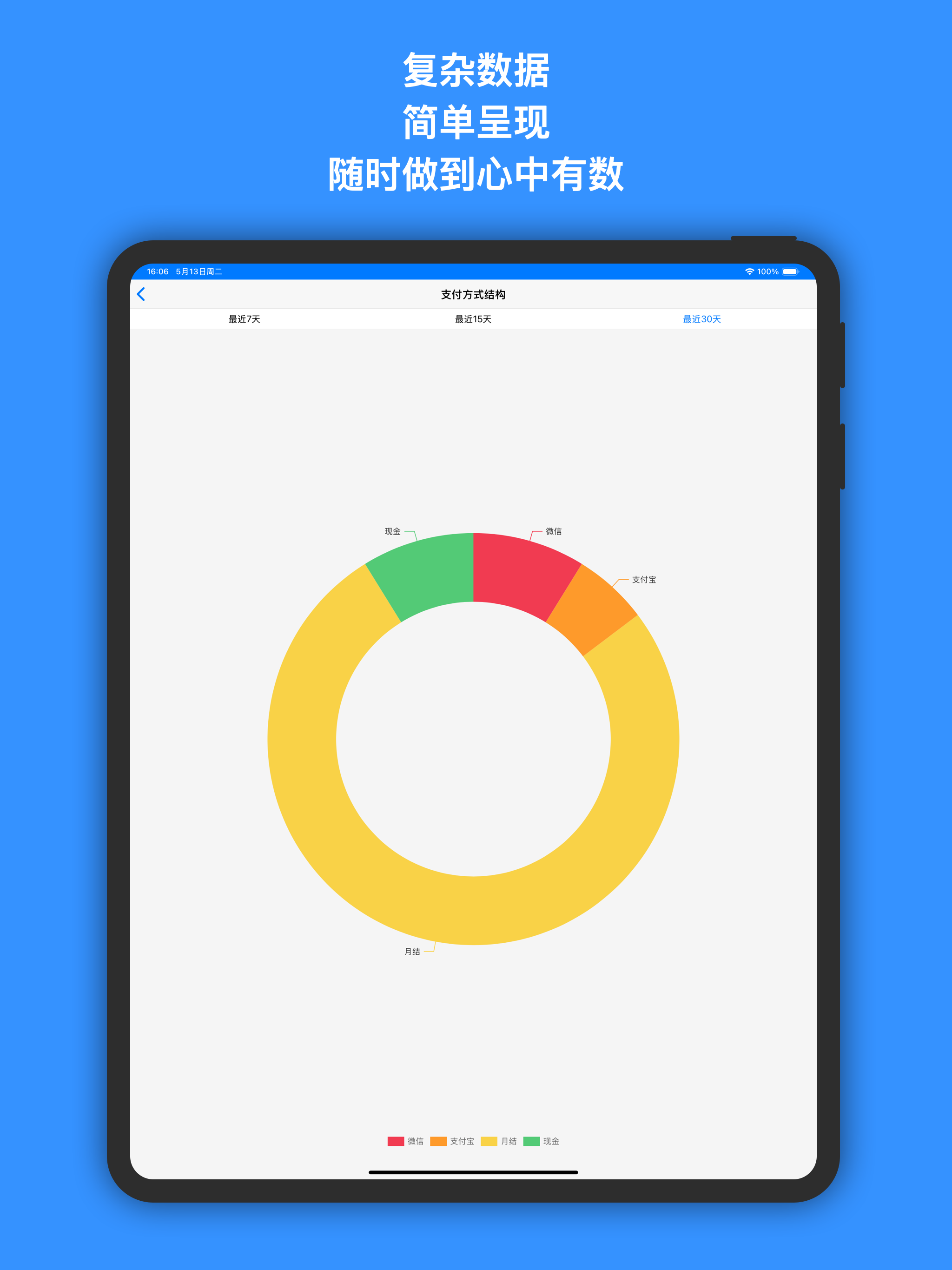 具语码上运