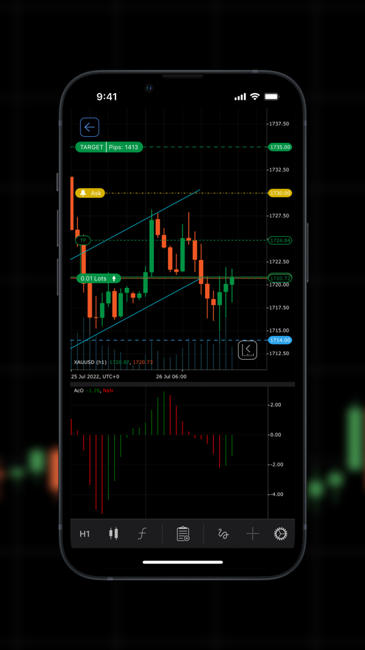#2. msamexfx cTrader (iOS) Ved: msamexfx