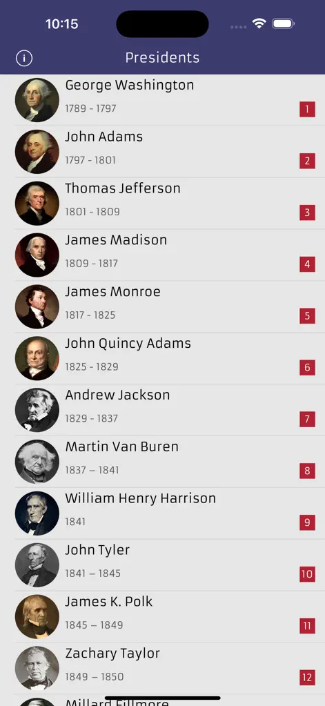 The U.S. Presidents - Reference App | MWM