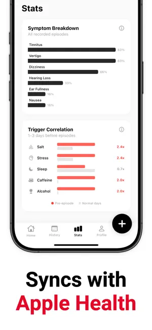 Meniere's: Symptom Tracker screenshot 4