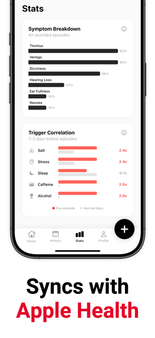 Meniere's: Symptom Tracker Screenshot 4 of 6
