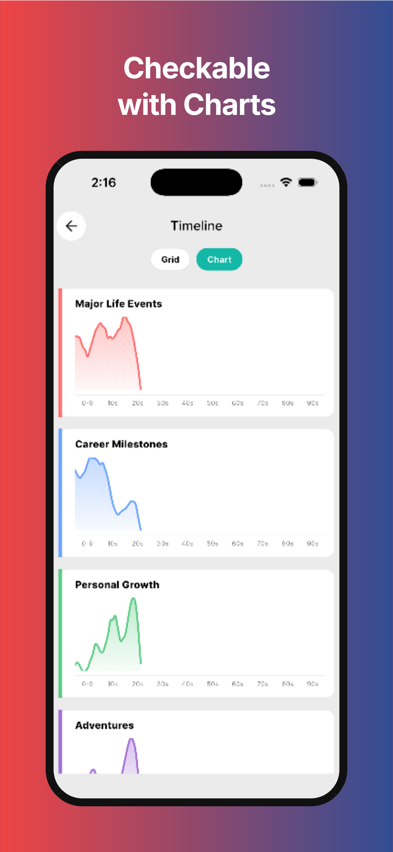 Life Grid - Calendar, Diary