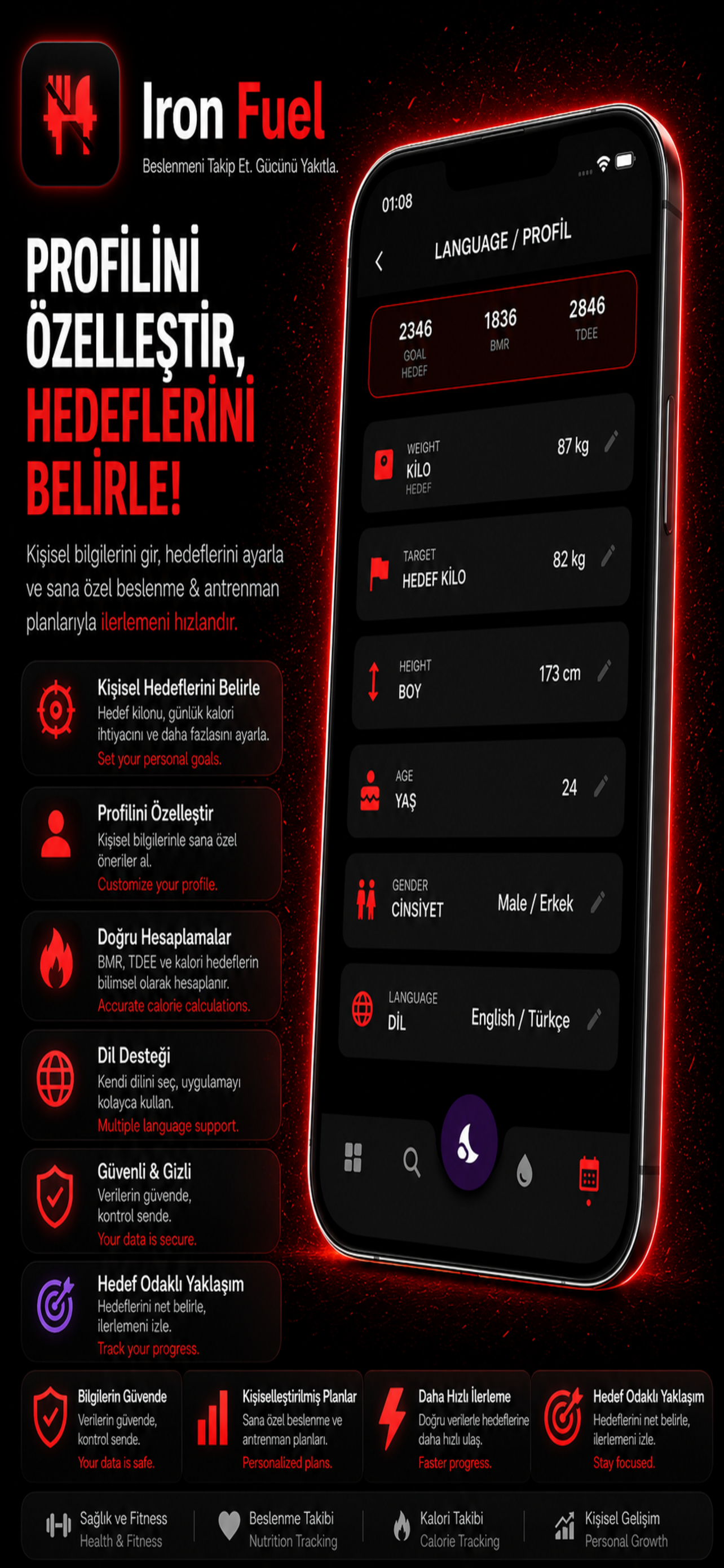 Iron Fuel - Calorie Tracker screenshot 7