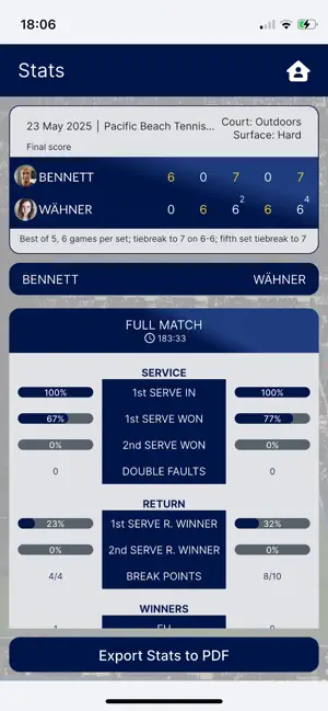 Slam Pro screenshot 4