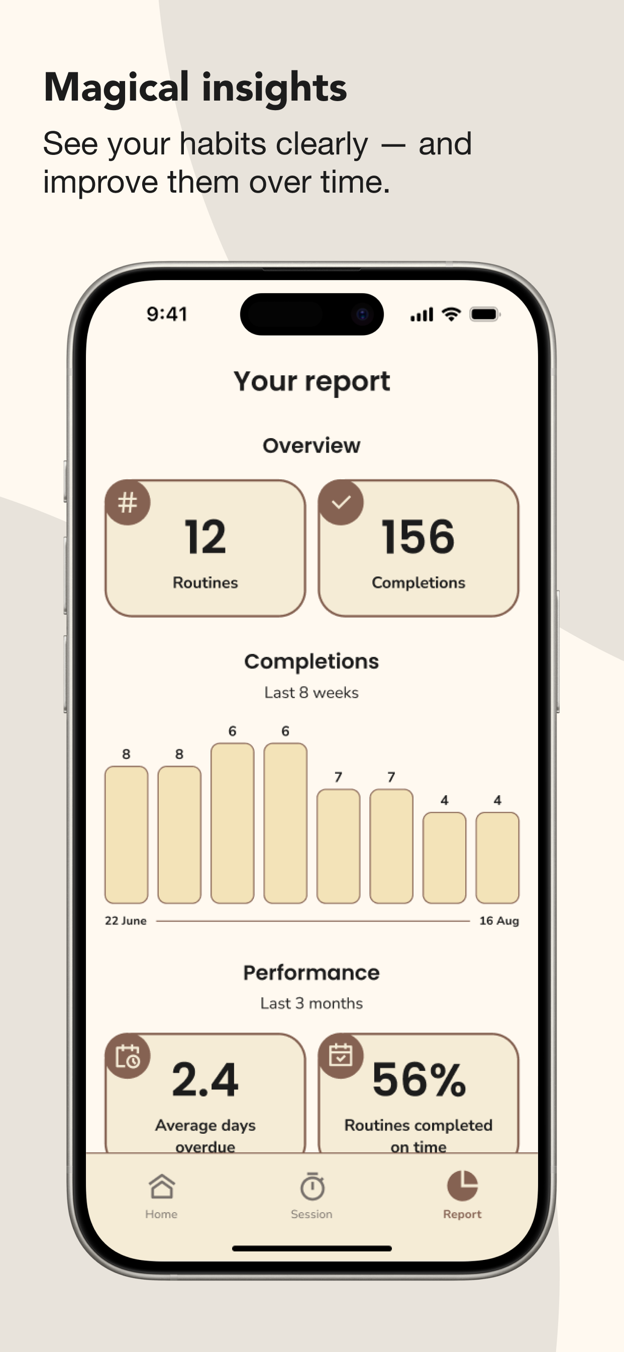 Routinely Chores Tracker