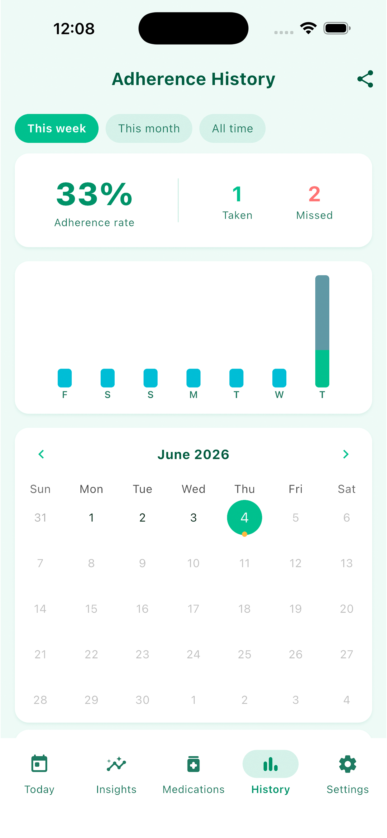 PillPath: Pill Reminder
