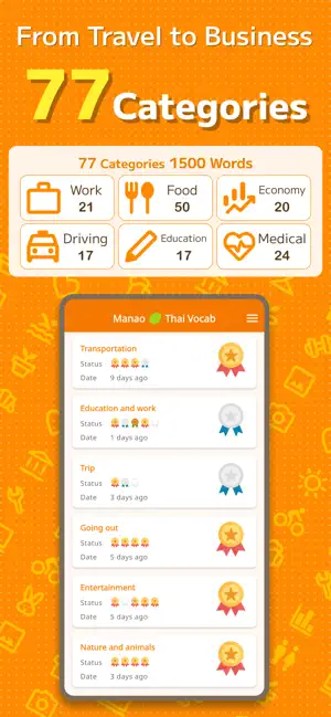 Thai Vocabulary 1500 - Manao screenshot 2