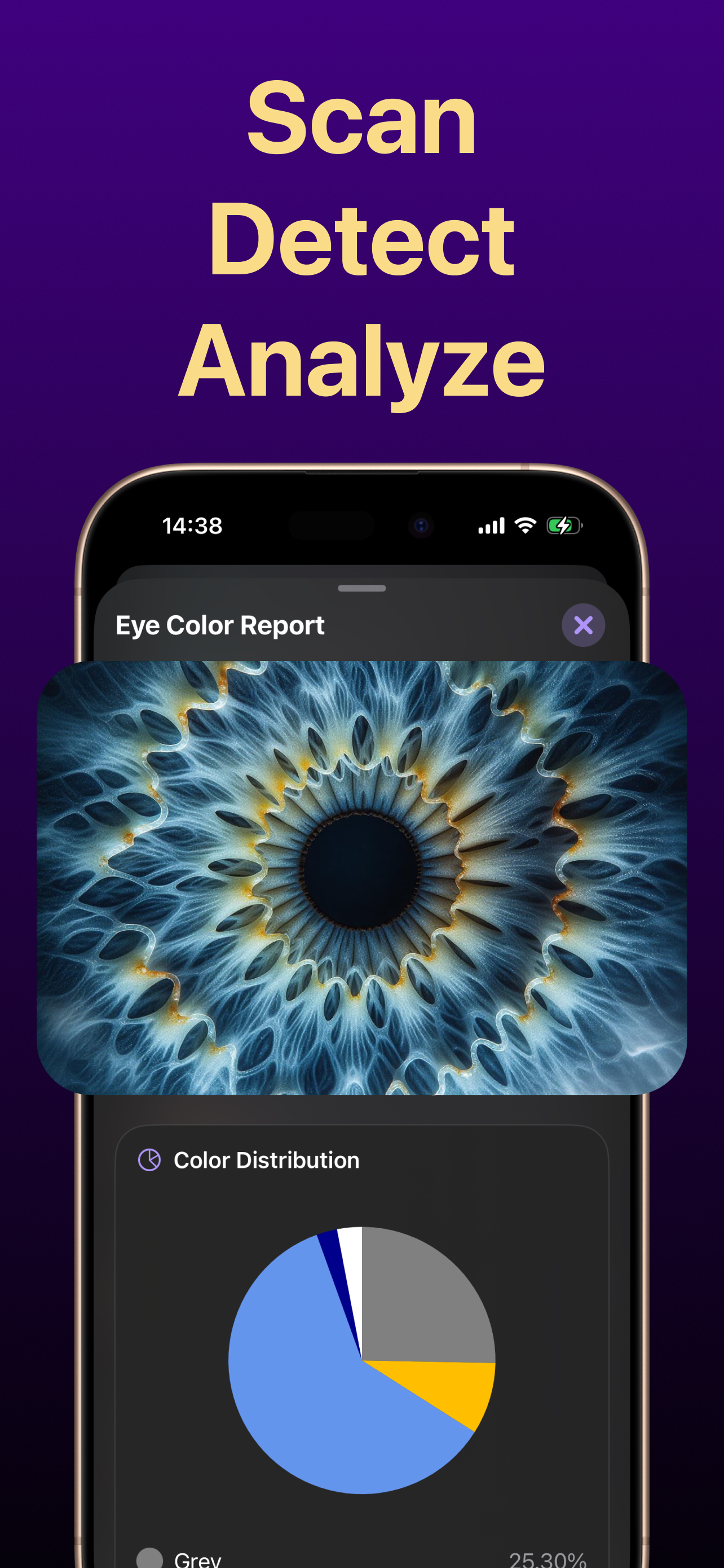 Eye Color Identifier Scanner
