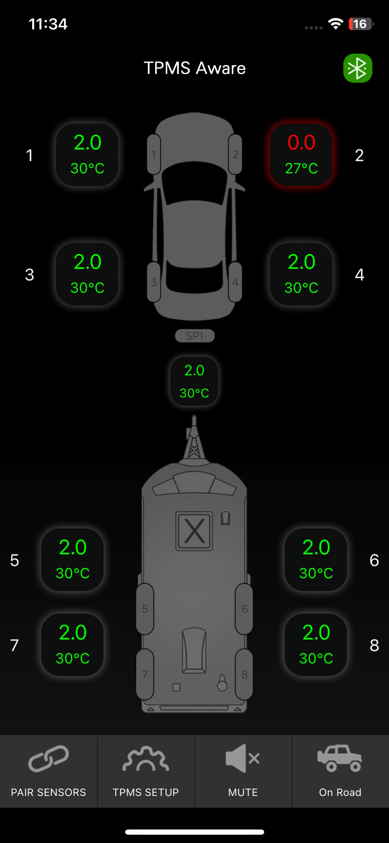 TPMS Aware