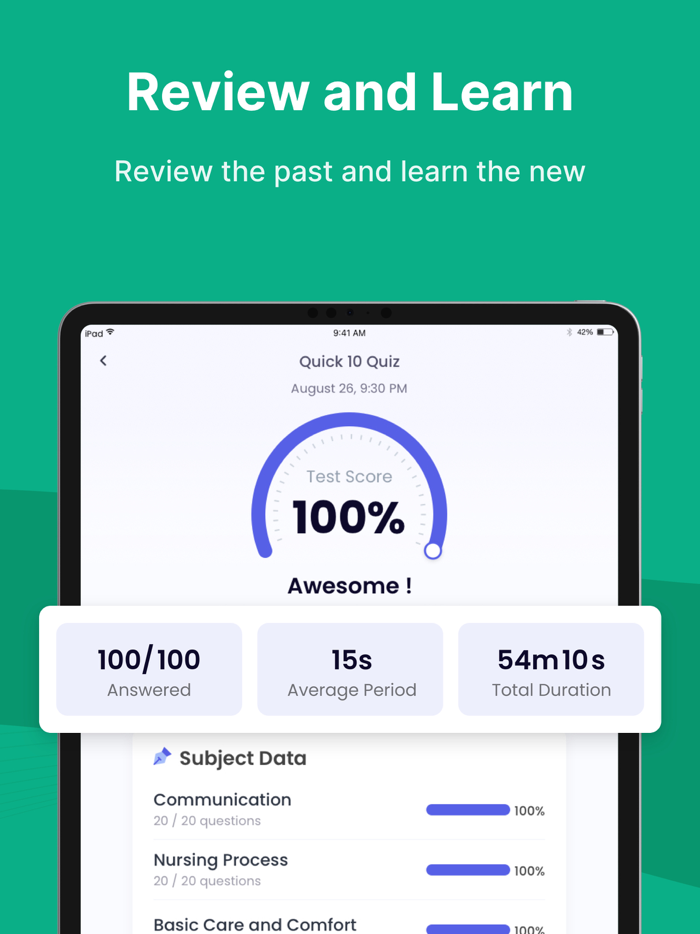 Fundamentals of Nursing Prep