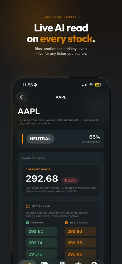 CandleIQ: Never Miss A Trade screenshot 1