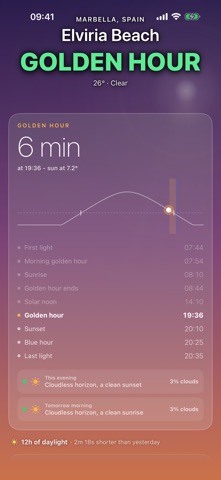 Goworthy: Outdoor Weather Screenshot 7 of 8