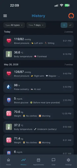 VoriaCare screenshot 3